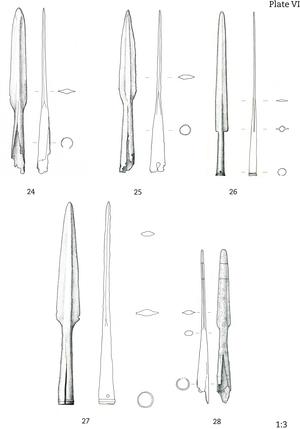 Prehistoric Aegean and Near Eastern Metal Types