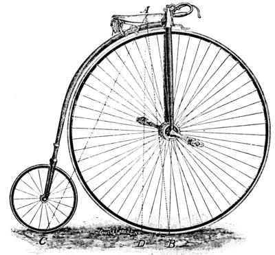 Lidt cykelhistorie